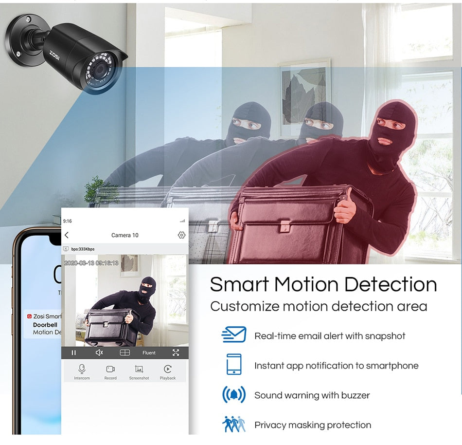 ZOSI 1080P 8 CH DVR 2MP CCTV Video Recorder Hybrid Cam Security System
