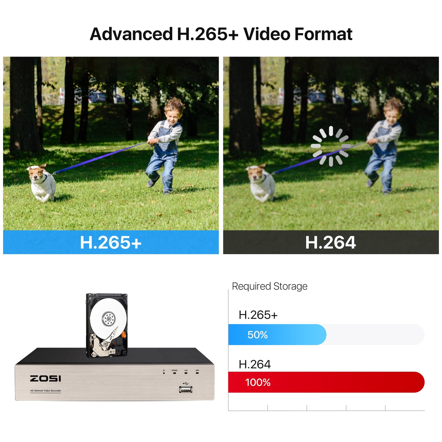 ZOSI 1080P 8 CH DVR 2MP CCTV Video Recorder Hybrid Cam Security System