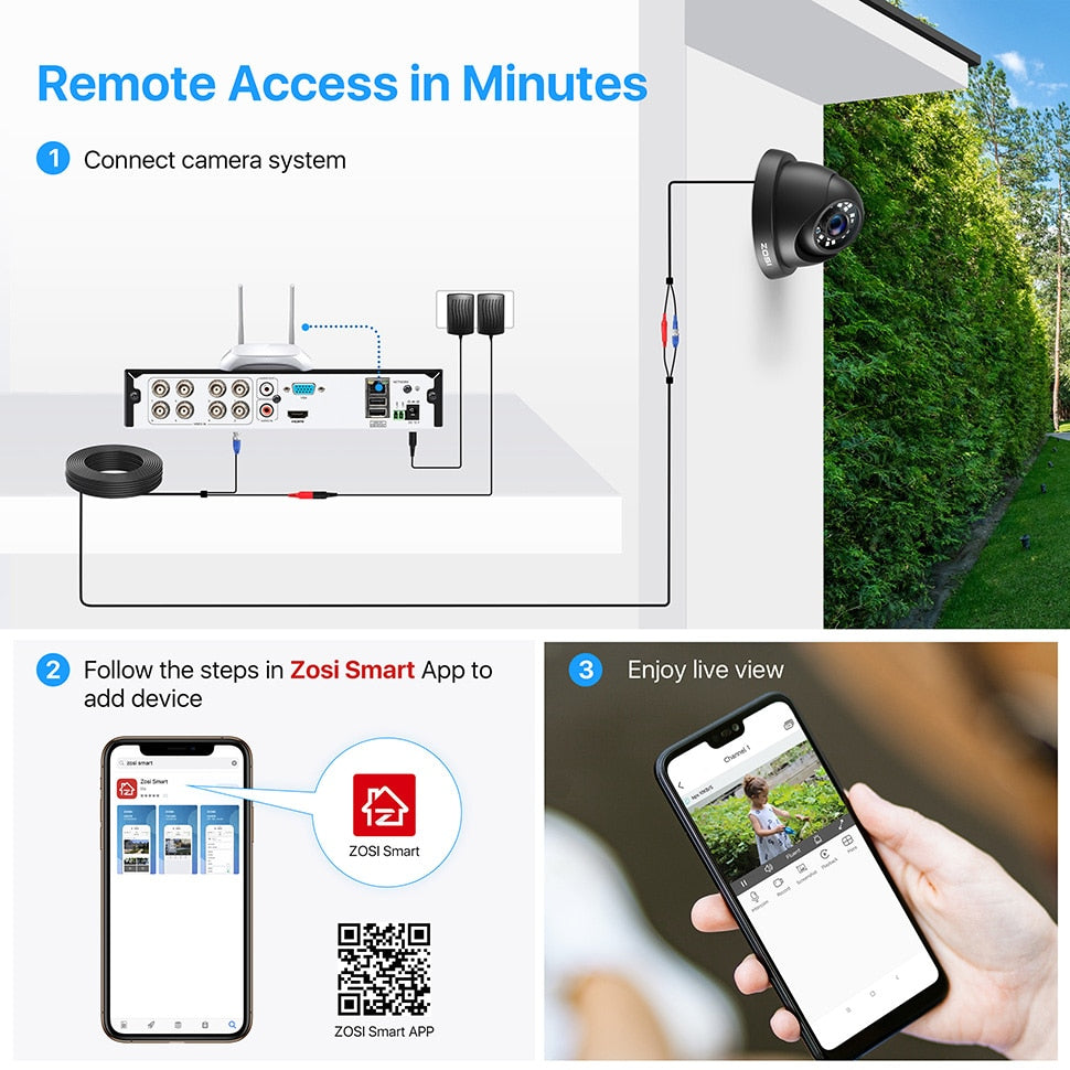 ZOSI 1080P 8 CH DVR 2MP CCTV Video Recorder Hybrid Cam Security System