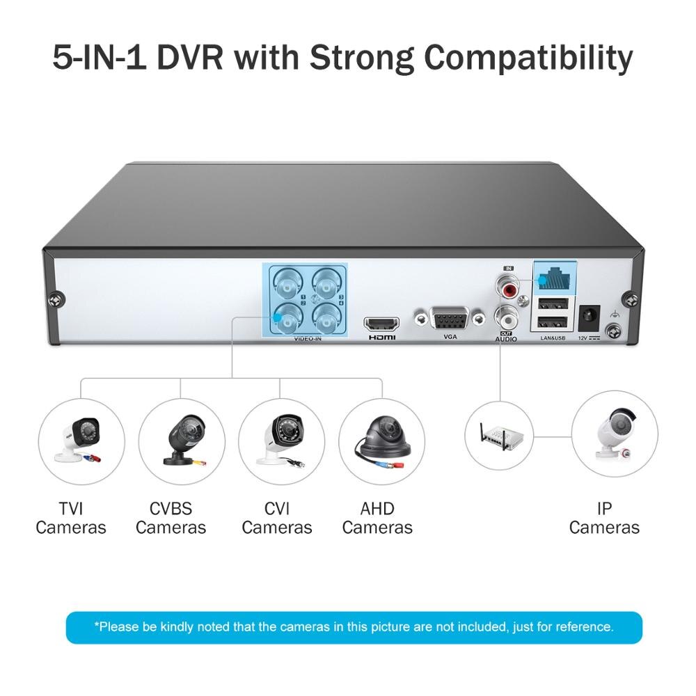 ANNKE 8CH 3MP 5in1 DVR Recorder