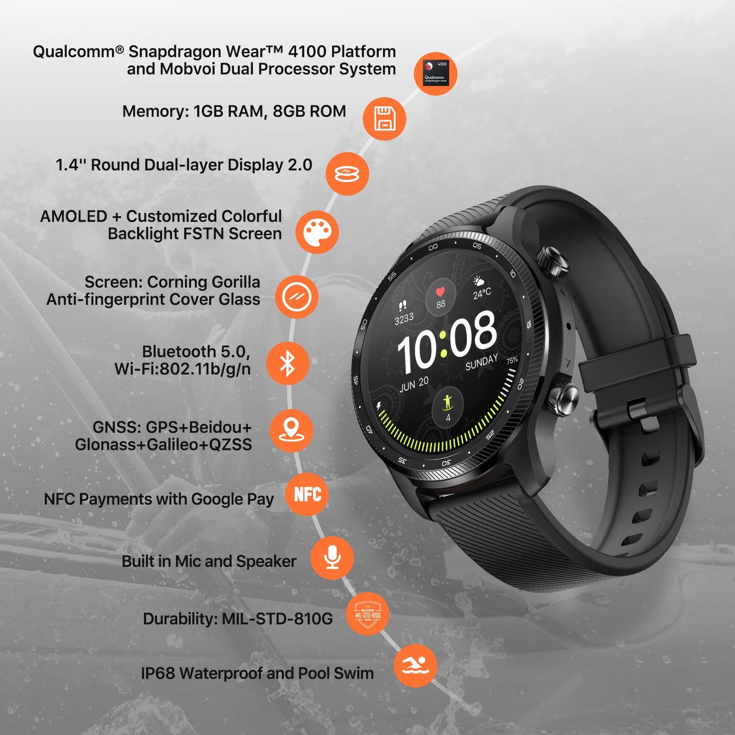 Men Tic Watch Pro 3 Ultra GPS OS Smartwatch