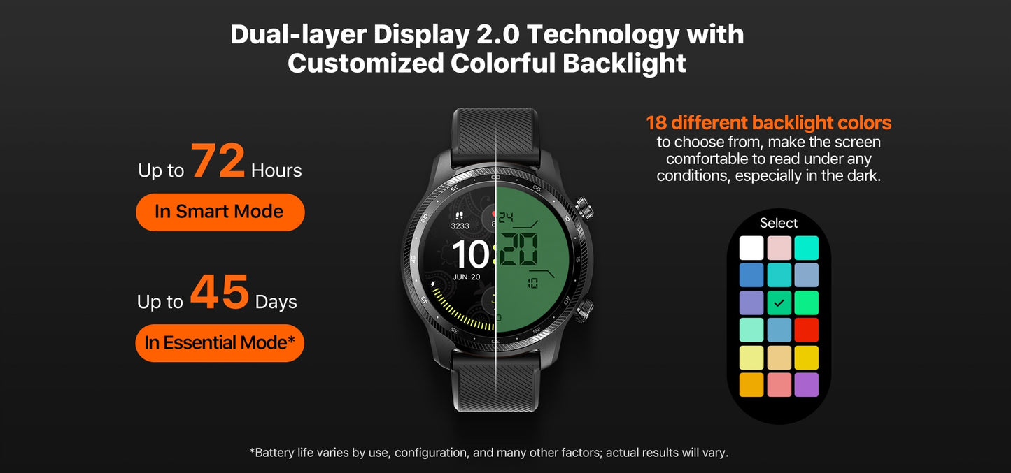 Men Tic Watch Pro 3 Ultra GPS OS Smartwatch