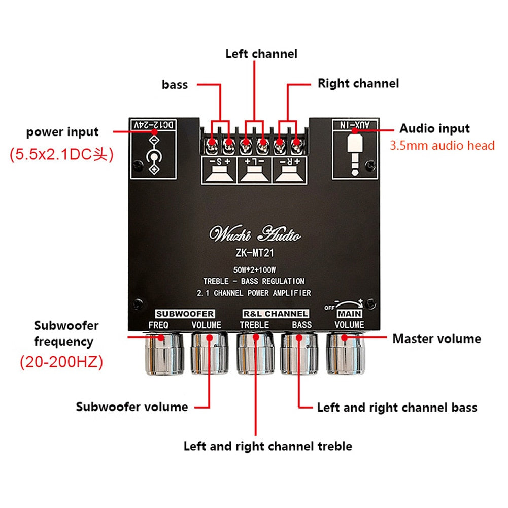 Bluetooth ZK-MT21 2x20W+100W 2.1 Channel Subwoofer Digital Power Amplifier Board