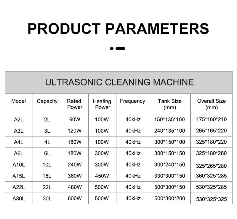 Industrial Medical Electronic Chemical Ultraound Washer For Medical Electronic Machinery