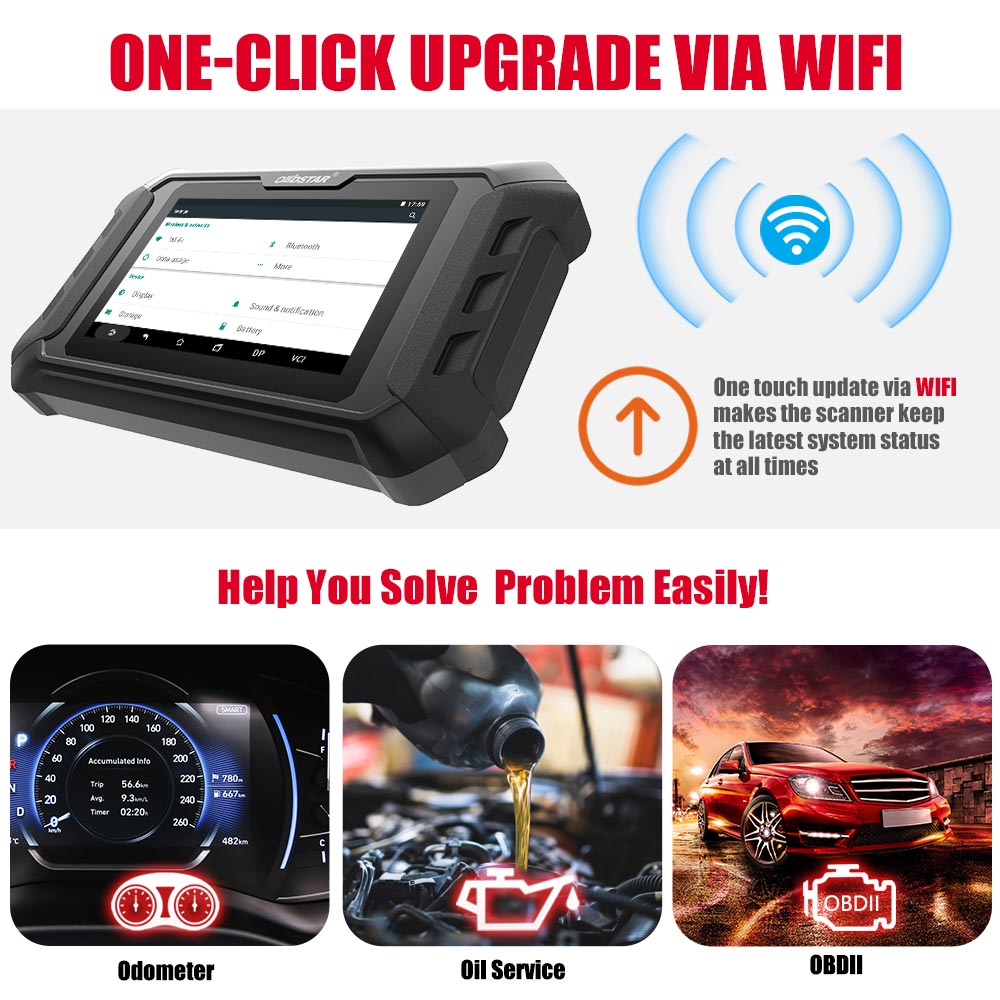 Multilanguage Master Full Cluster Calibration/OBDII with Special Functions OBDSTAR ODOMASTER