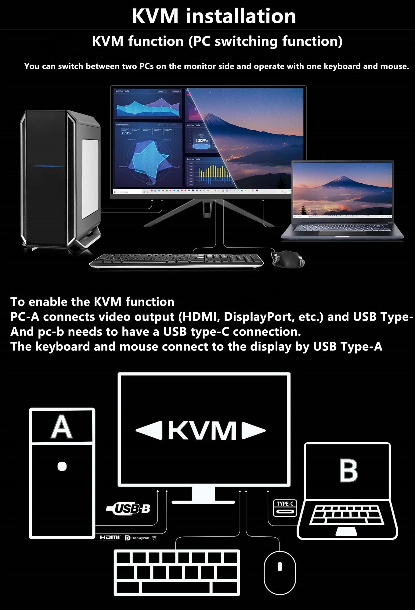 28inch 4K HDMI 2.1 Gaming PC Monitors With KVM Function