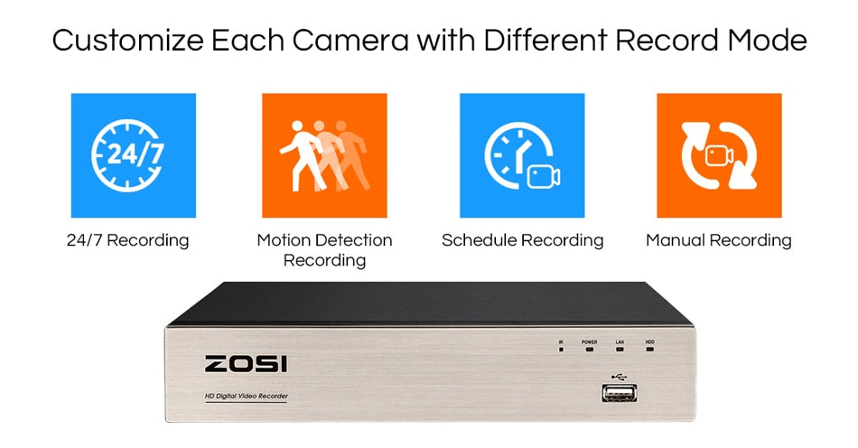 ZOSI 1080P 8 CH  DVR  2MP CCTV Video Recorder Hybrid Cam Security System