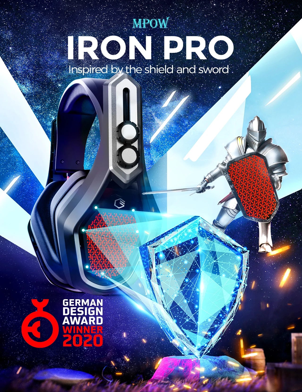 Mpow Iron Pro Wireless Gaming Headset