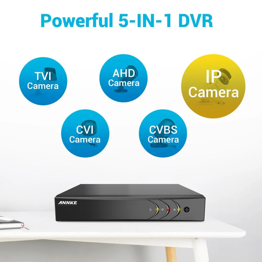 ANNKE 8CH 5MP Lite 5in1 HD TVI CVI AHD IP Security DVR Recorder