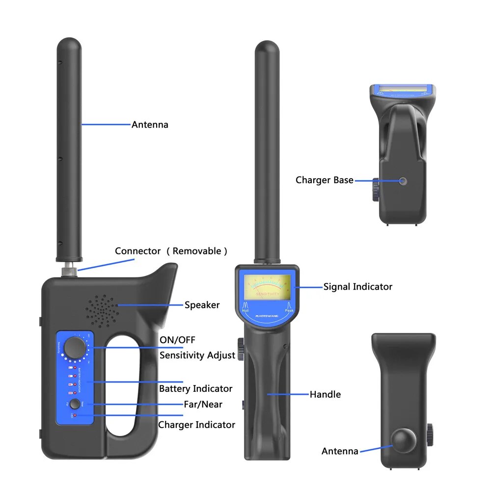 23MM DVR Counter Endoscope Inspection Camera