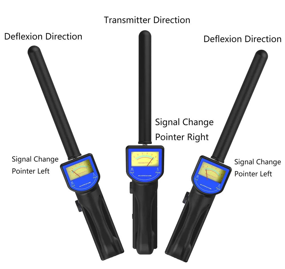 23MM DVR Counter Endoscope Inspection Camera