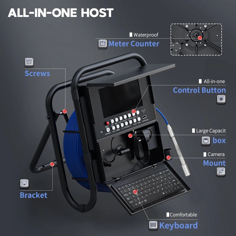 23MM DVR Counter Endoscope Inspection Camera