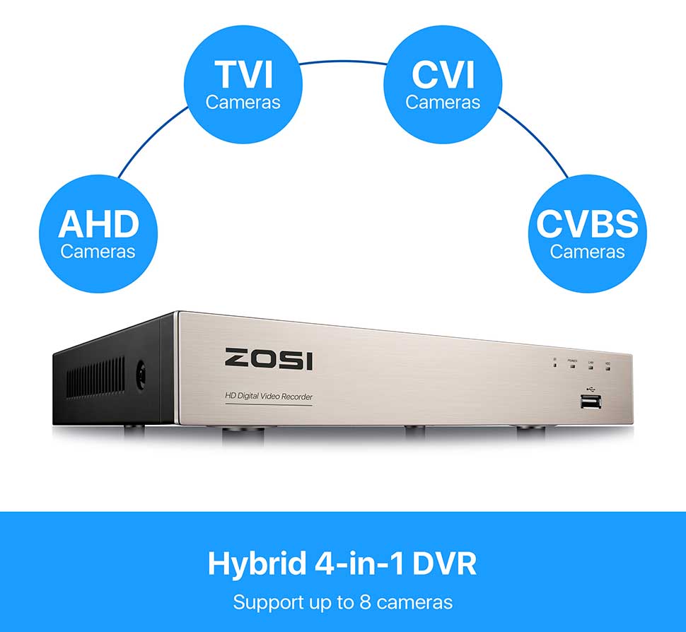 ZOSI 1080P 8 CH  DVR  2MP CCTV Video Recorder Hybrid Cam Security System