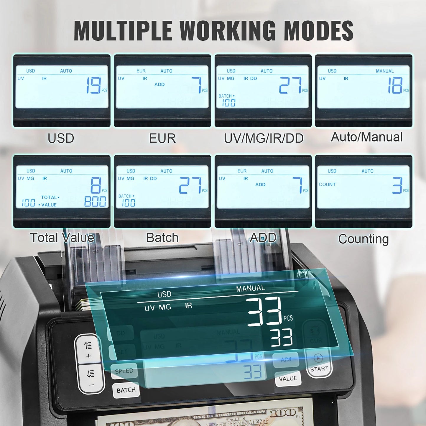 VEVOR 1200 Pcs/Min Money Counter and Counterfeit Bill Detector by UV/MG/IR/DD Function