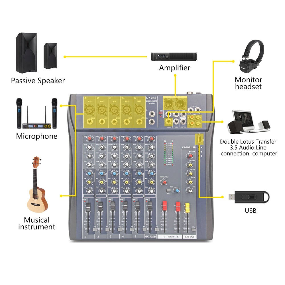 XTUGA Professional 7 Channel Audio Mixer Sound Table