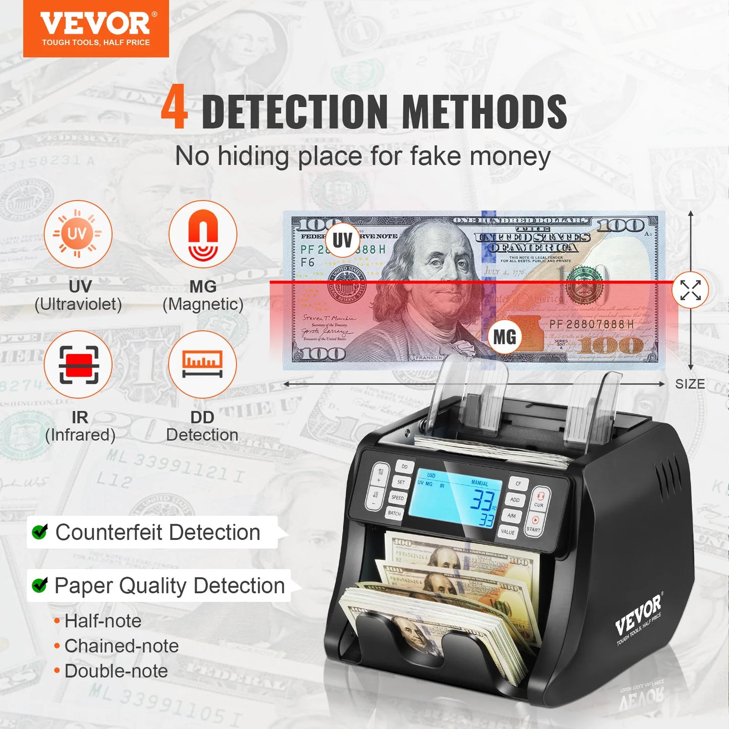 VEVOR 1200 Pcs/Min Money Counter and Counterfeit Bill Detector by UV/MG/IR/DD Function