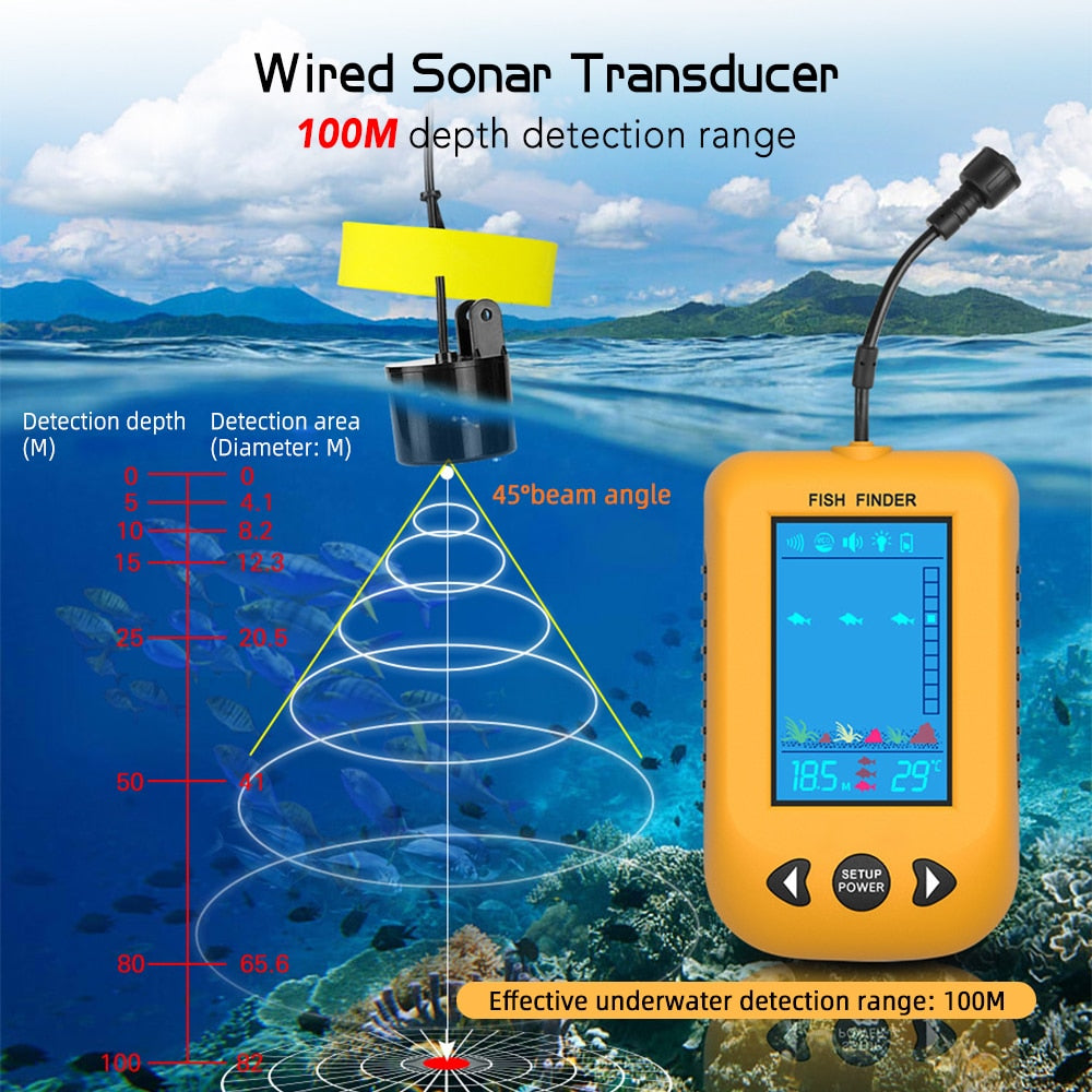 Portable Fish Finder with Sonar Transducer