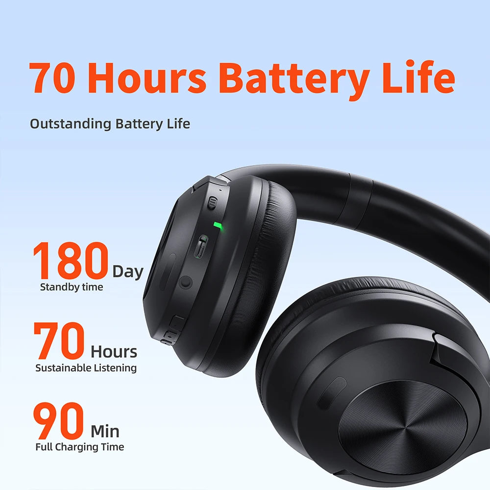 Wireless headphones QERE E80 Earphone bluetooth