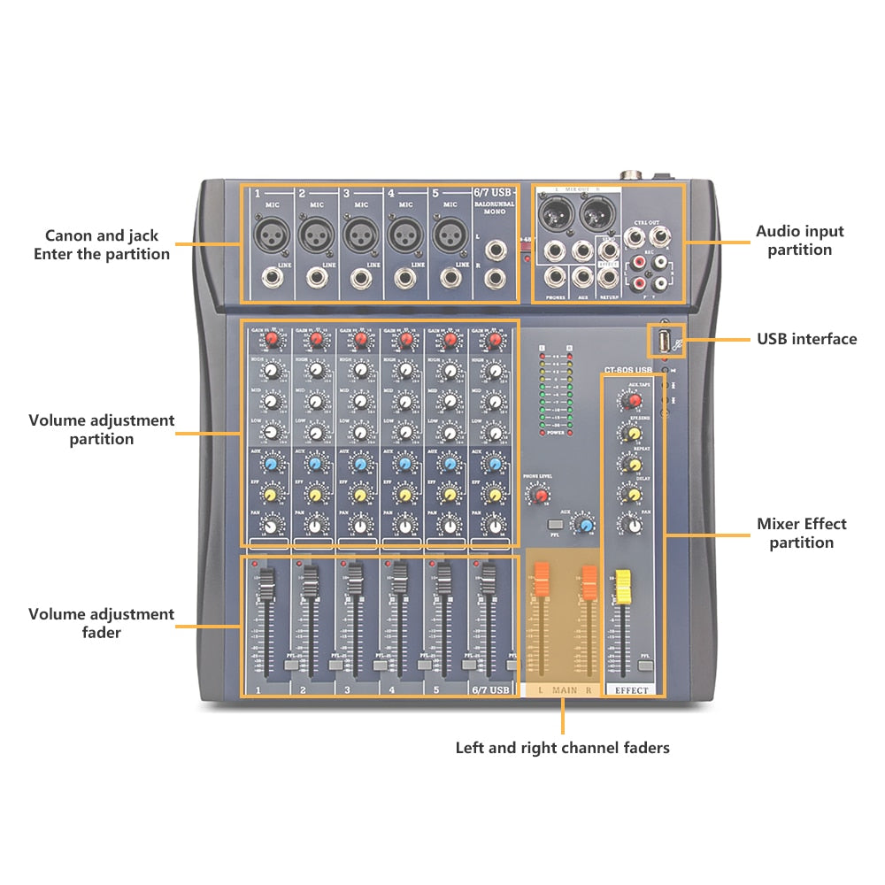 XTUGA Professional 7 Channel Audio Mixer Sound Table