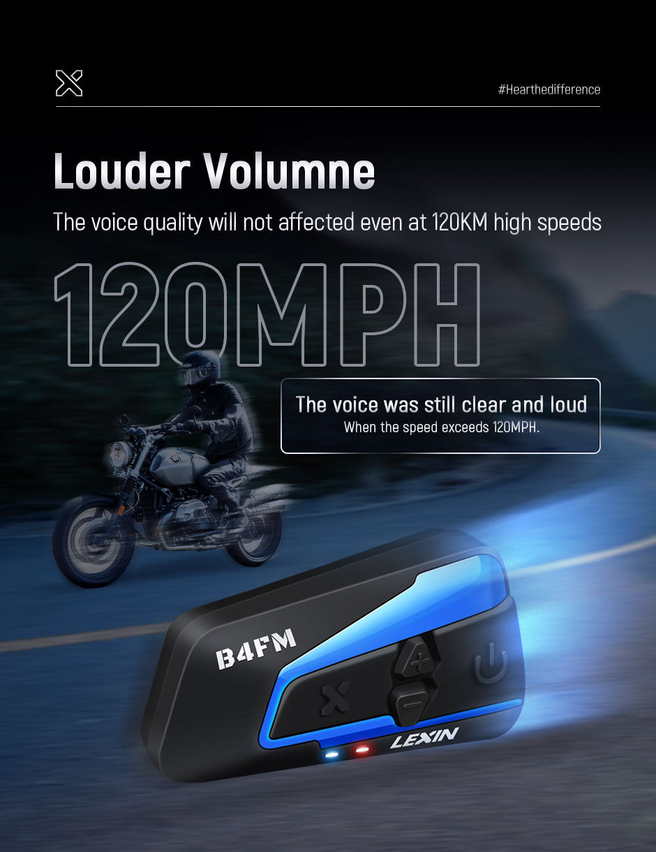 Bluetooth Lexin LX-B4FM-X Motorcycle Helmet Intercom